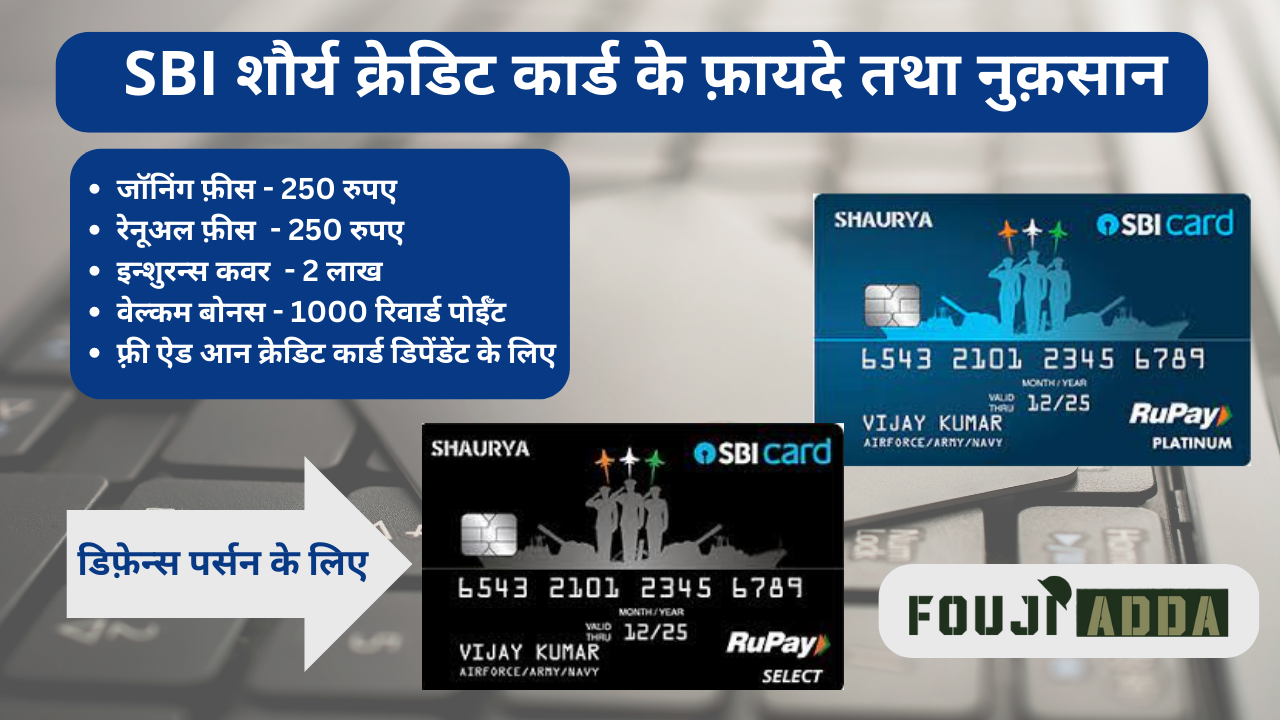 Sbi Shaurya Credit Card Cash Withdrawal Charges